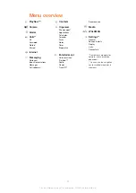Preview for 11 page of Sony Ericsson Spiro W100a Extended User Manual