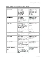 Preview for 16 page of Sony Ericsson ST18a White Paper