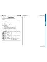 Preview for 36 page of Sony Ericsson STICK MICRO W995 Troubleshooting Manual