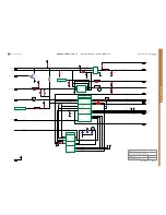 Preview for 60 page of Sony Ericsson STICK MICRO W995 Troubleshooting Manual