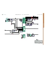 Preview for 64 page of Sony Ericsson STICK MICRO W995 Troubleshooting Manual