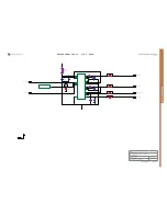 Preview for 67 page of Sony Ericsson STICK MICRO W995 Troubleshooting Manual