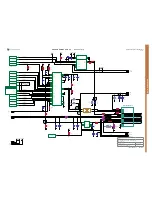 Preview for 71 page of Sony Ericsson STICK MICRO W995 Troubleshooting Manual