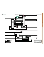 Preview for 78 page of Sony Ericsson STICK MICRO W995 Troubleshooting Manual