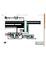 Preview for 79 page of Sony Ericsson STICK MICRO W995 Troubleshooting Manual