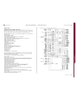 Preview for 90 page of Sony Ericsson STICK MICRO W995 Troubleshooting Manual