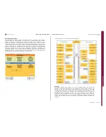 Preview for 94 page of Sony Ericsson STICK MICRO W995 Troubleshooting Manual