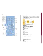 Preview for 96 page of Sony Ericsson STICK MICRO W995 Troubleshooting Manual