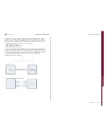 Preview for 99 page of Sony Ericsson STICK MICRO W995 Troubleshooting Manual