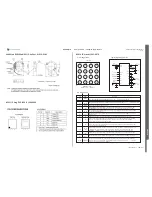 Preview for 106 page of Sony Ericsson STICK MICRO W995 Troubleshooting Manual