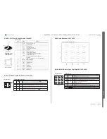 Preview for 109 page of Sony Ericsson STICK MICRO W995 Troubleshooting Manual