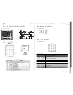 Preview for 111 page of Sony Ericsson STICK MICRO W995 Troubleshooting Manual