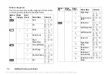 Preview for 14 page of Sony Ericsson T238 User Manual