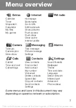 Preview for 7 page of Sony Ericsson T250i User Manual