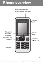 Preview for 8 page of Sony Ericsson T250i User Manual