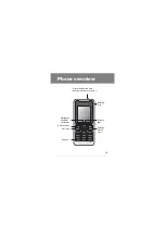 Preview for 10 page of Sony Ericsson T258c User Manual