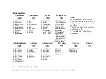 Preview for 12 page of Sony Ericsson T290i User Manual