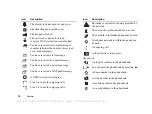 Preview for 76 page of Sony Ericsson T290i User Manual