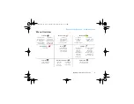 Preview for 18 page of Sony Ericsson T606 User Manual