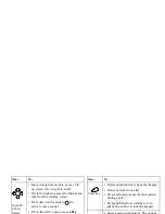 Preview for 15 page of Sony Ericsson T61LX User Manual