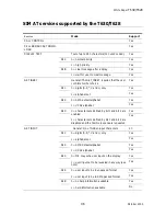 Preview for 46 page of Sony Ericsson T628 White Paper