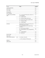 Preview for 47 page of Sony Ericsson T628 White Paper