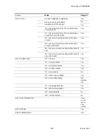 Preview for 48 page of Sony Ericsson T628 White Paper