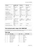 Preview for 66 page of Sony Ericsson T628 White Paper