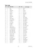 Preview for 67 page of Sony Ericsson T628 White Paper