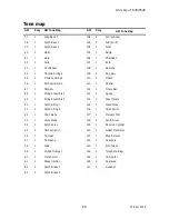 Preview for 68 page of Sony Ericsson T628 White Paper