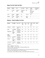 Preview for 67 page of Sony Ericsson T68i White Paper