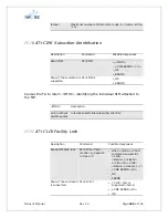 Предварительный просмотр 165 страницы Sony Ericsson TT4031 Owner'S Manual