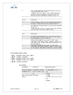 Предварительный просмотр 205 страницы Sony Ericsson TT4031 Owner'S Manual