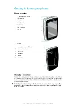 Preview for 7 page of Sony Ericsson Txt pro Extended User Manual