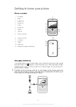 Preview for 8 page of Sony Ericsson txt Extended User Manual