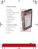 Preview for 6 page of Sony Ericsson U1a User Manual