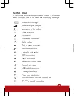 Preview for 10 page of Sony Ericsson U1a User Manual