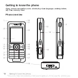 Preview for 10 page of Sony Ericsson V630 User Manual