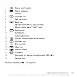 Preview for 11 page of Sony Ericsson V630 User Manual