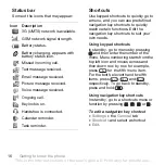 Preview for 16 page of Sony Ericsson V630 User Manual