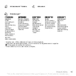 Preview for 15 page of Sony Ericsson V630i (German) Bedienungsanleitung