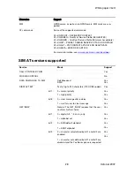 Предварительный просмотр 28 страницы Sony Ericsson V640i Vodafone White Paper