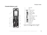 Предварительный просмотр 9 страницы Sony Ericsson V800 SFR (French) Manual De L'Utilisateur