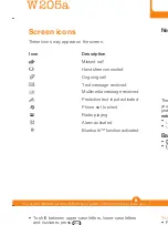 Preview for 8 page of Sony Ericsson W205a Walkman User Manual