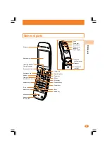 Preview for 11 page of Sony Ericsson W21S Basic Manual