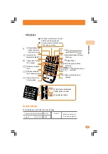 Preview for 15 page of Sony Ericsson W21S Basic Manual