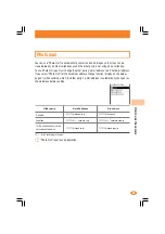 Preview for 67 page of Sony Ericsson W21S Basic Manual