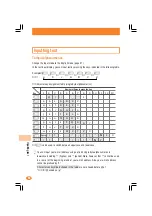 Preview for 94 page of Sony Ericsson W21S Basic Manual