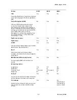 Предварительный просмотр 12 страницы Sony Ericsson W302 Walkman White Paper