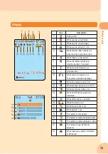 Preview for 17 page of Sony Ericsson W31 S Basic Manual